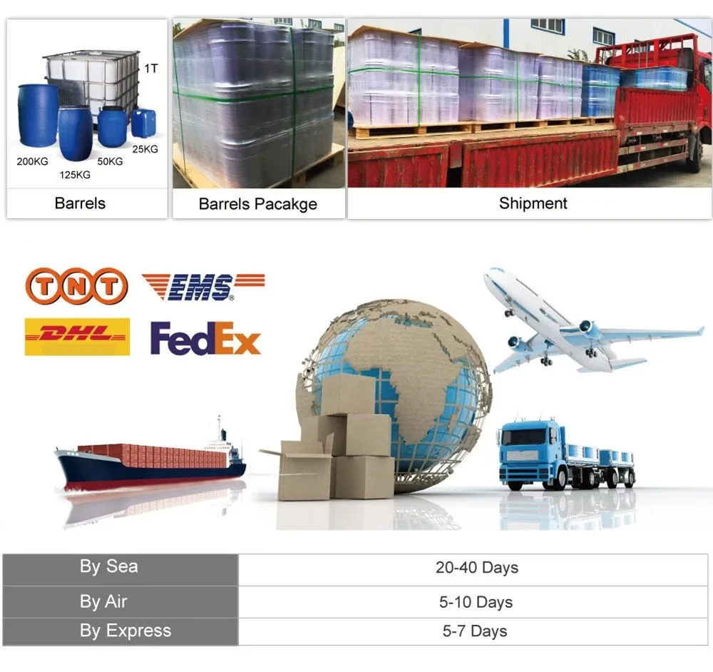 Water Based Psa Pressure Sensitive Resin Adhesive Emulsion Of Acrylic