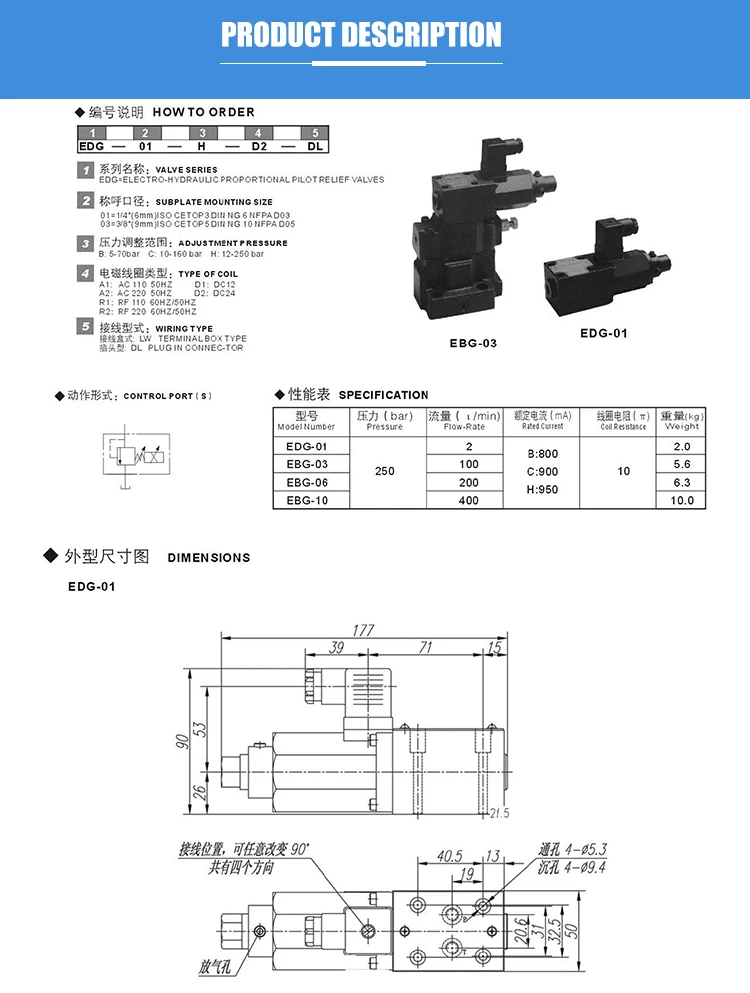 Edg-01 Yuken Type Electro-hydraulic Pilot Relief Proportional Pressure ...