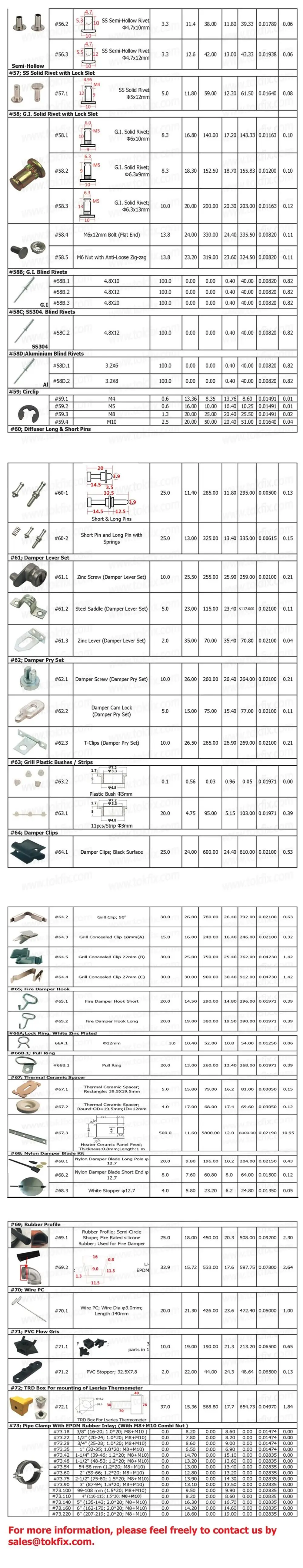 Trd Damper Terminal Junction Box For Emerson Bimetal Disc Thermostat ...