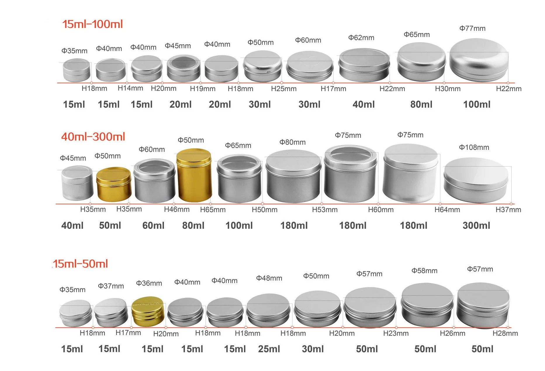 Custom 2oz 4oz 6oz 8oz Empty Round Metal Cans Rose Gold Matte White