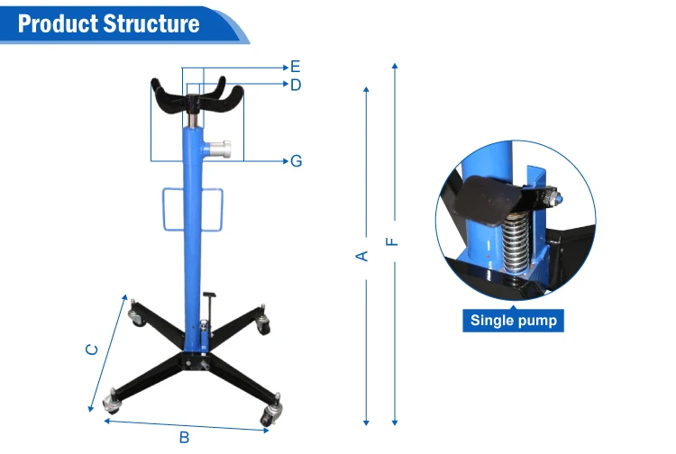 Competitive Price 0.5 Ton Transmission Gearbox Jacks With Ce Approved