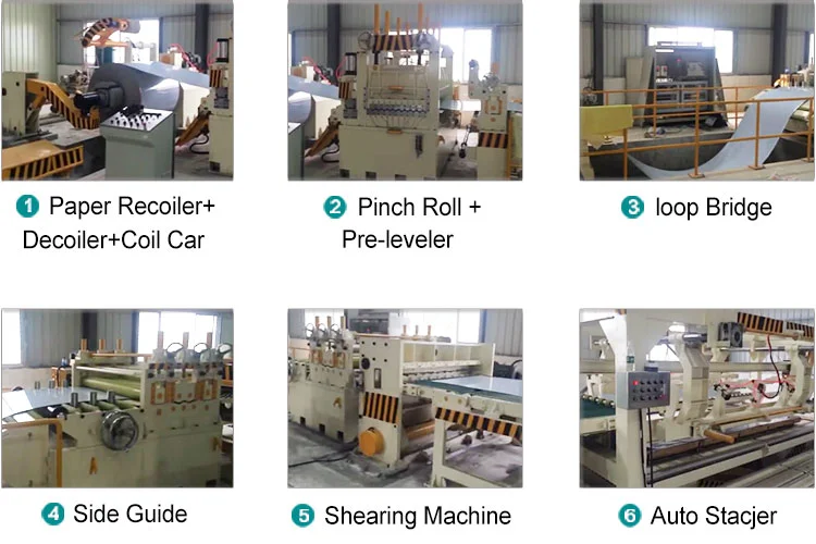 Cut to Length Machine