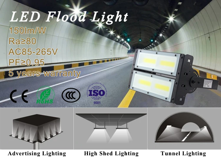 100w led flood light (1)