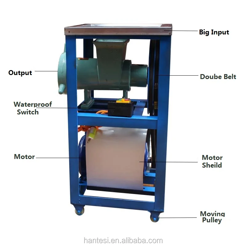 Wholesale 32 42 52chicken Bone Fish Electric Meat Mincer Grinder