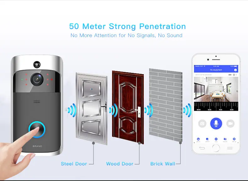 xsh cam doorbell volume