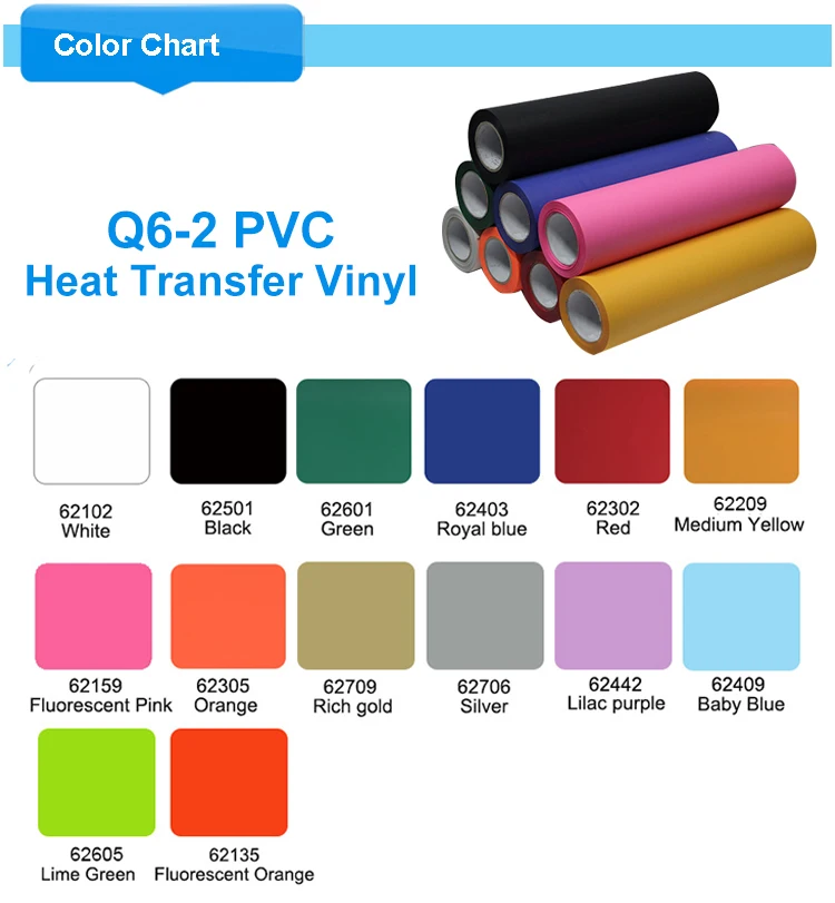 Kenteer Wholesale Rolls Htv Textile Fabric Pvc Heat Transfer Vinyl For