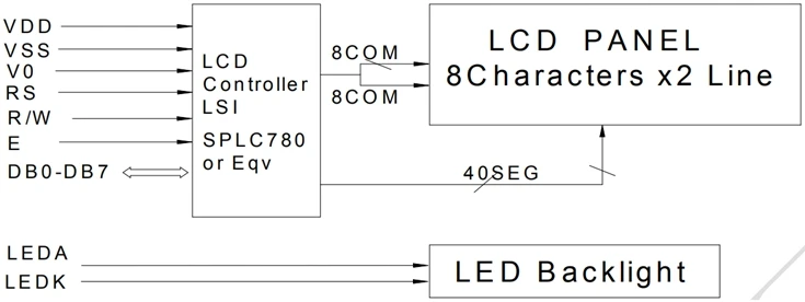 BLOCK DIAGRAM.jpg