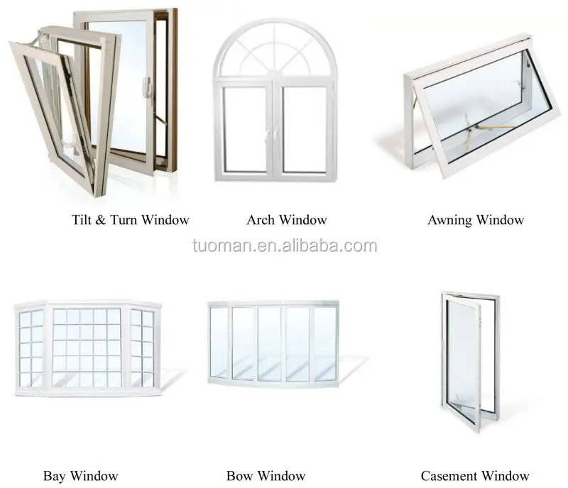 3 in 1 multifunctional aluminium monoblock window, View aluminium ...