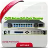 CMTS system Return path optic Receiver