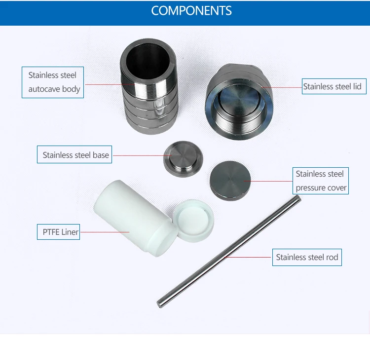 Titanium High Pressure Hydrothermal Reactor / Stainless Steel Reactor 20 l