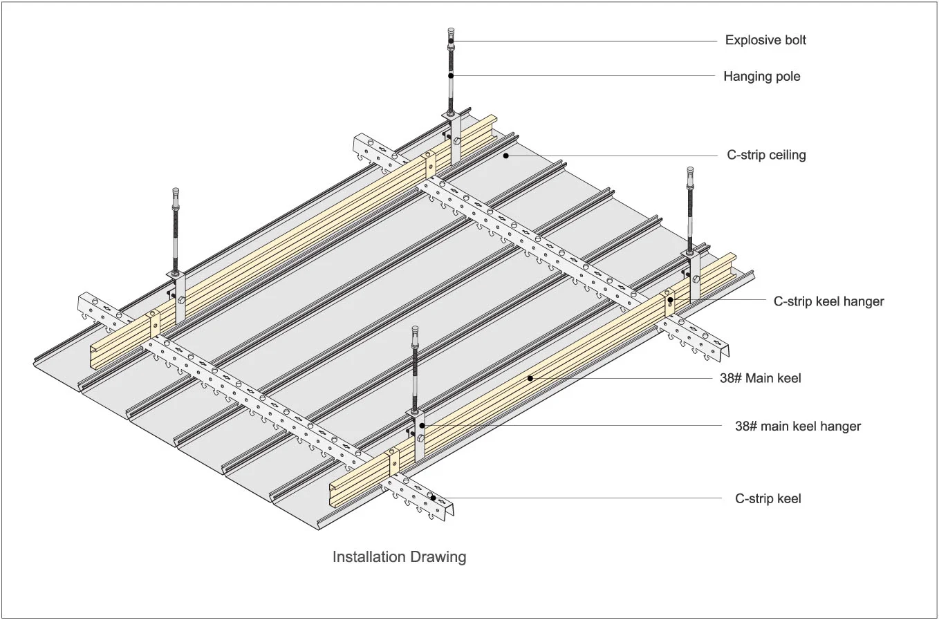 High Quality C Shape Linear Slat Ceilings 50mm White Aluminum Ceiling ...