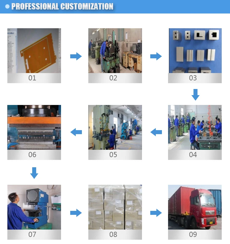 laser shielding material