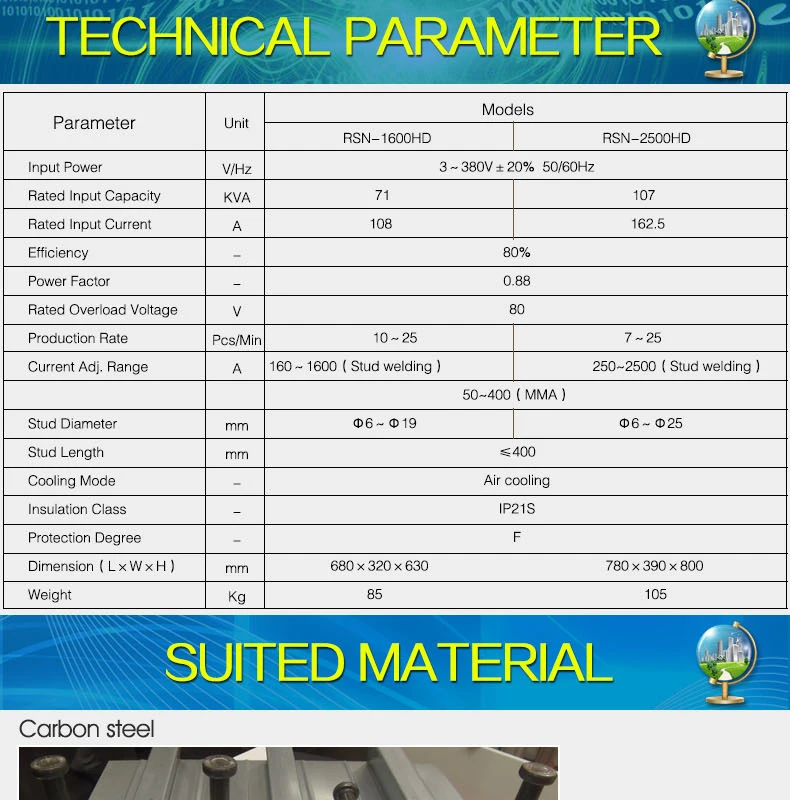 2019 Latest popular Stud welding machine huayuan