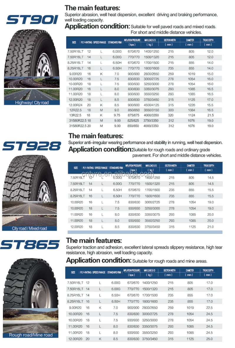 Radial Light Truck Tire 7.50r16 And 750r16 Cheap Price For Sale - Buy ...