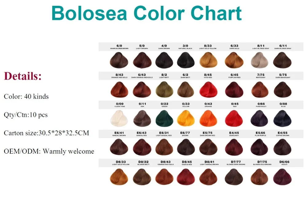 Hair Color Mixing Chart The Easy Guide To Mixing Colors