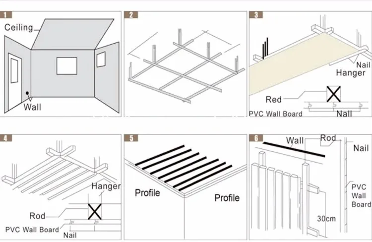 Cerarock Cheap Interlocking Nigeria Pvc Ceiling Panel ...