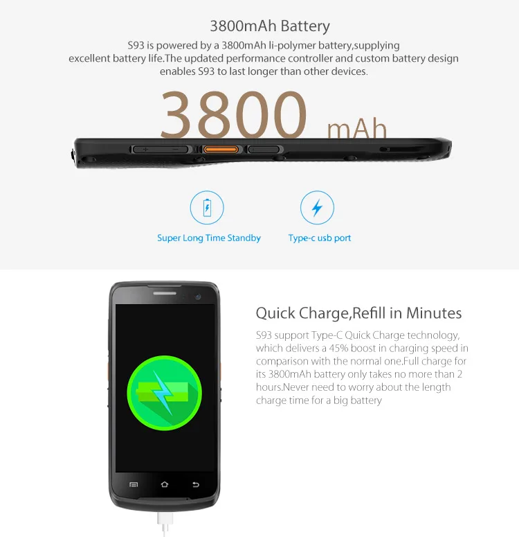 Rugged 4g Wifi Gps Bt Nfc Android 1d 2d Barcode Scanner Pda Buy Android Barcode Scanner Barcode Scanner Pda Pda Product On Alibaba Com