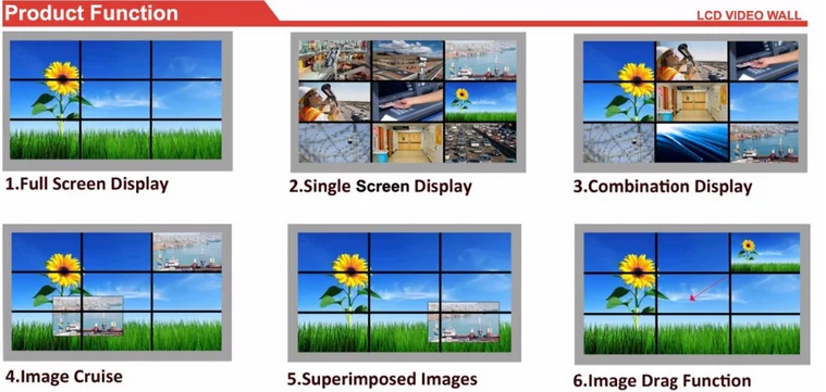 55 Inch HD 4K Supported Narrow Bezel LCD Video Wall with Orignal Panel