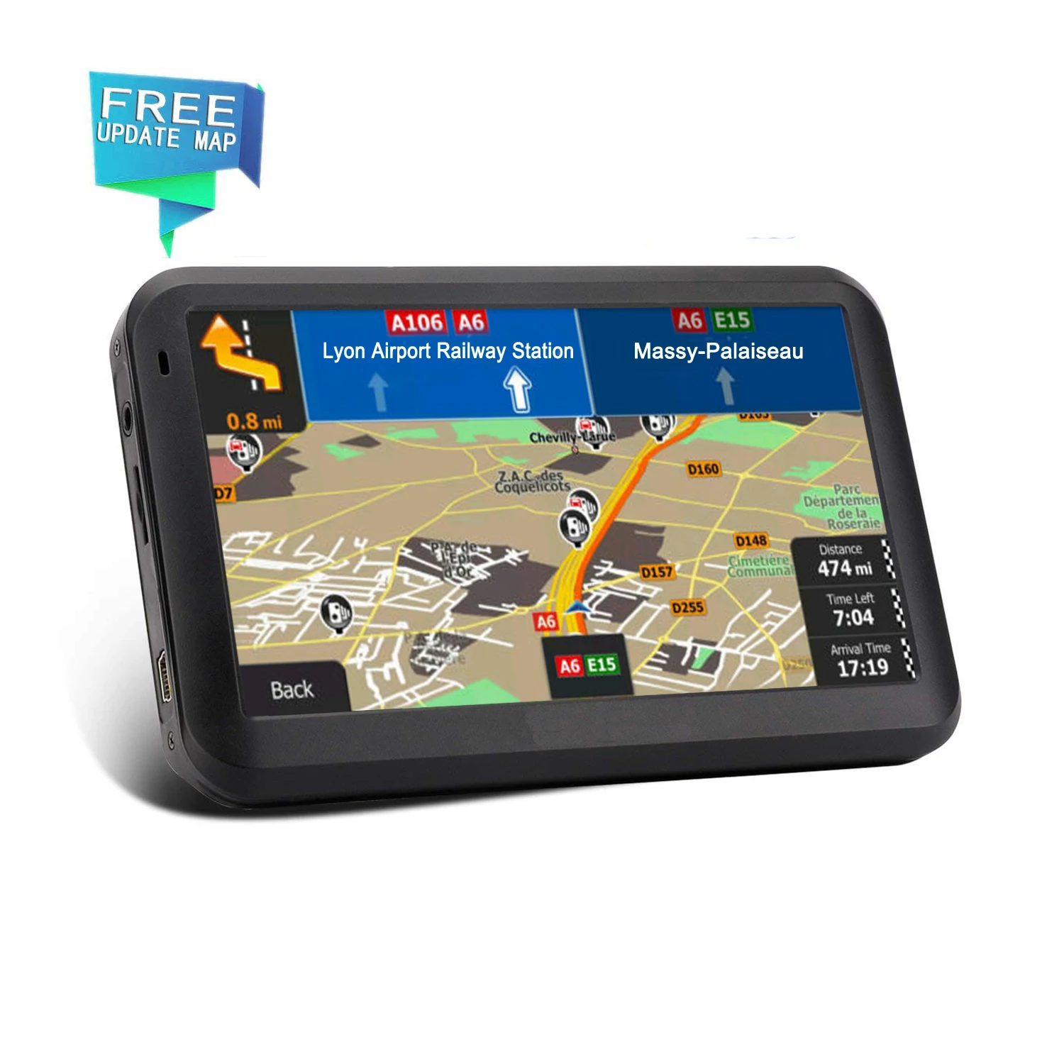 types-of-gps