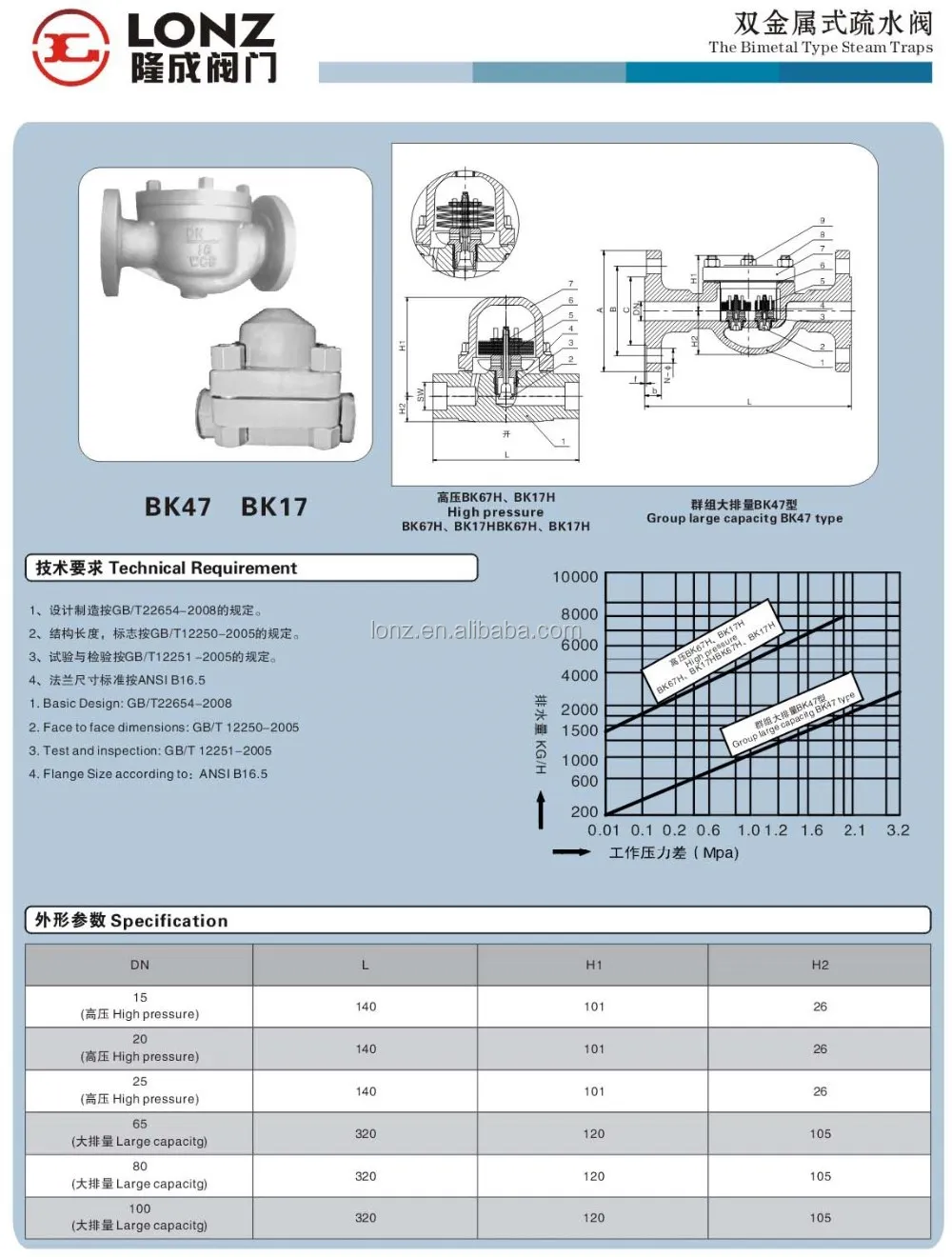 Type steam trap фото 1