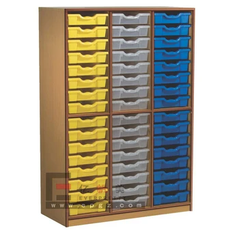 Plastic Storage Cabinets With Drawers
