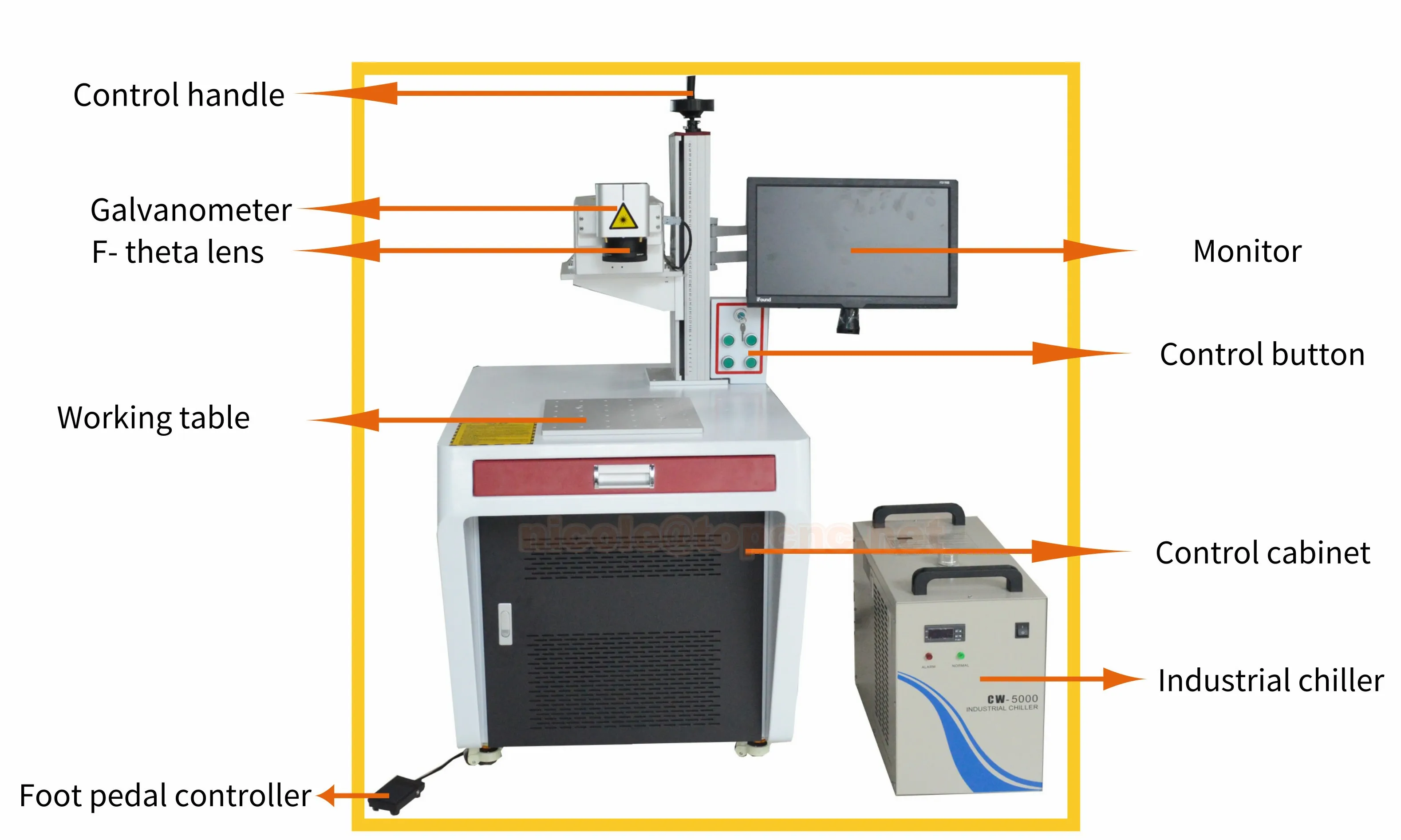UV laser marking machine