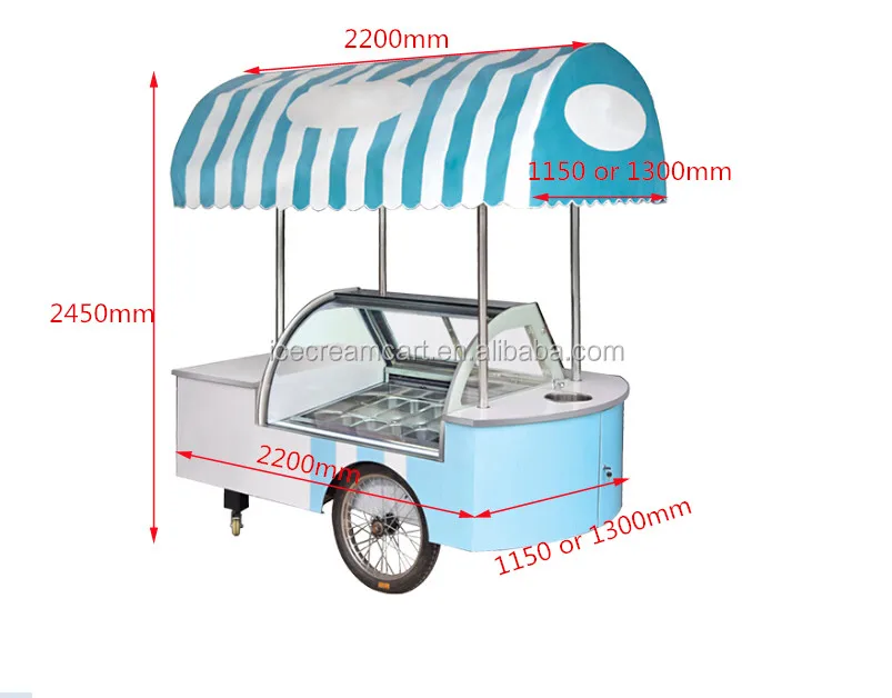 Ice Cream Carts Gelato Carts Novelty Carts Displays Freezers Parlor
