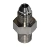 China Wholesale Custom Forging process Tube Fittings