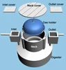 well-know brand PUXIN family biogas digester, biogas design