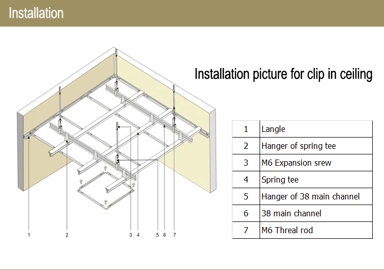 Suspended Perforated Cheap Acoustic Ceiling Board For Office View