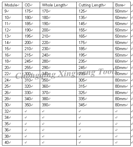 inserted blade gear hob.png