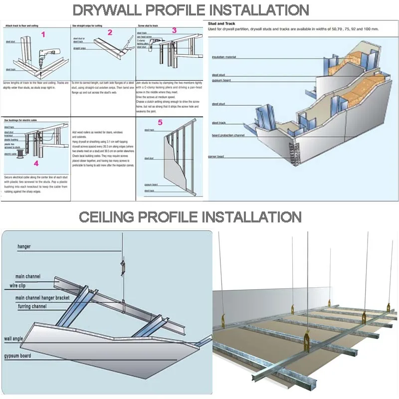 Gypsum Board Suspension Ceiling System Similar To Knauf Buy Knauf Suspension Ceiling Systems Suspended Ceiling System Knauf Gypsum Board Ceiling Systems Product On Alibaba Com