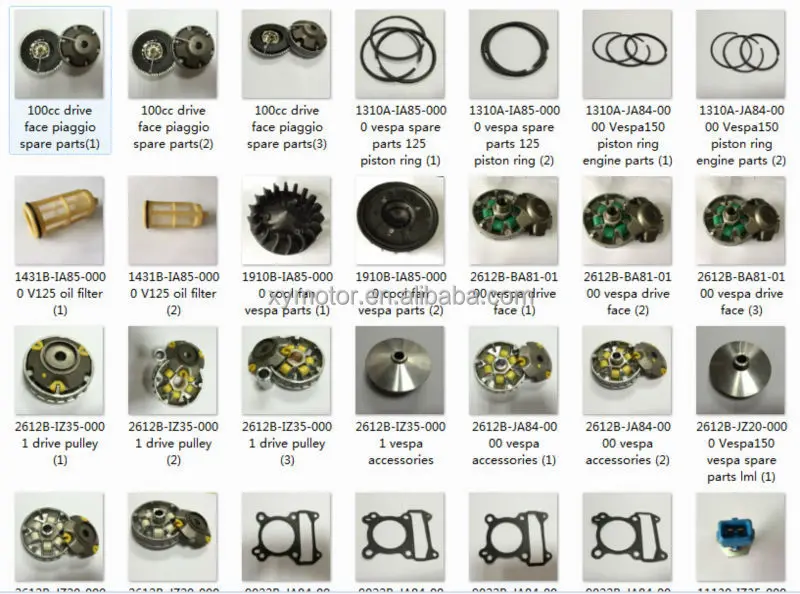 honda motorcycle spare parts price list