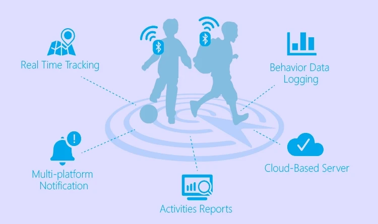 beacon used in school