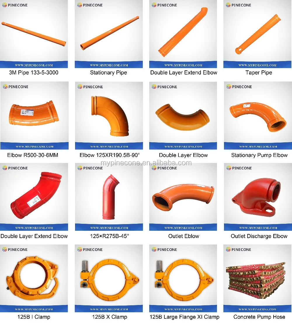 Concrete Pump Accessories,Concrete Pump Parts For Zoomlion Sany Putzmeister Schwing Concrete