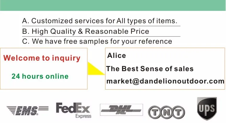 5-Product Description.jpg