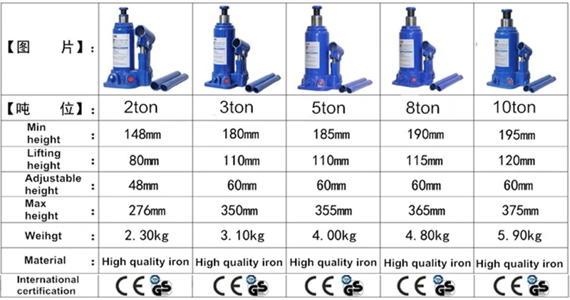 hot-sale-hydraulic-car-jacks-with-capacity-5-tons-buy-hydraulic-jacks