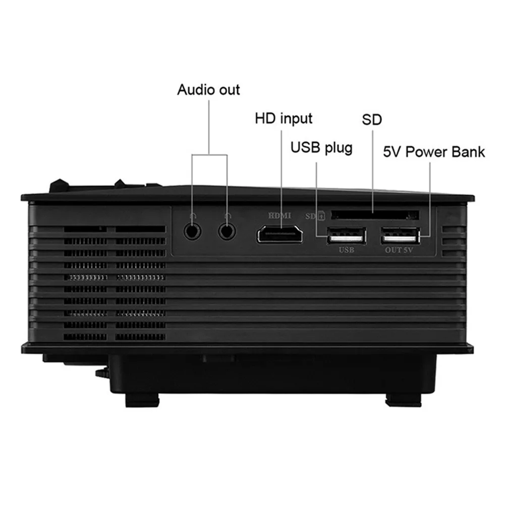 Как подключить проектор unic. Инструкция к проектору unic t6 multiscreen. Схема подключения монитора к пк. Проектор unic т6. Как подключить проектор unic.