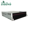 No.1 200 channels h.265 HTTP RTSP RTMP iptv transcoder with ultra-low bitrate sd@350kbps supporting mpeg4 to mpeg2 transocding