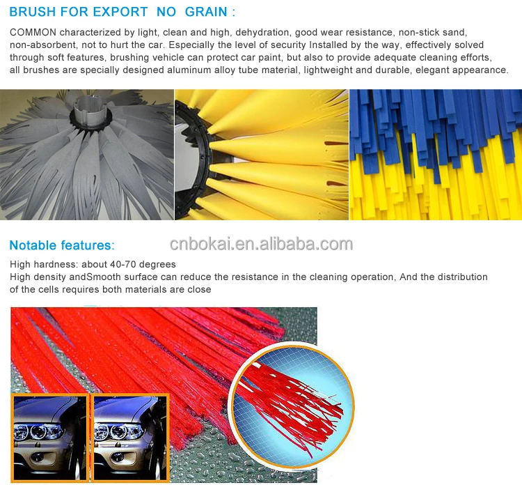 2016 New Type Electric Car Wash Brush Buy Electric Car Wash Brush,Car