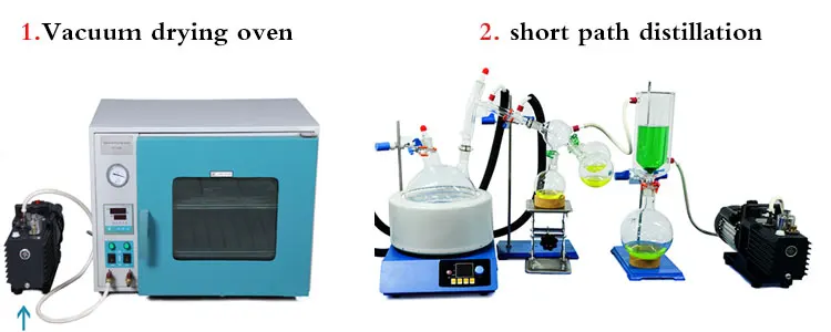 Two Stage 2XZ-2 Rotary Vane Vacuum Pump