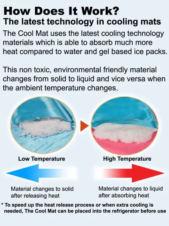 Micro Pcm Phase Change Material Fabric Buy Phase Change Material