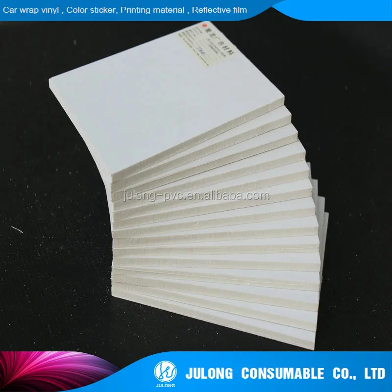 Forex pvc