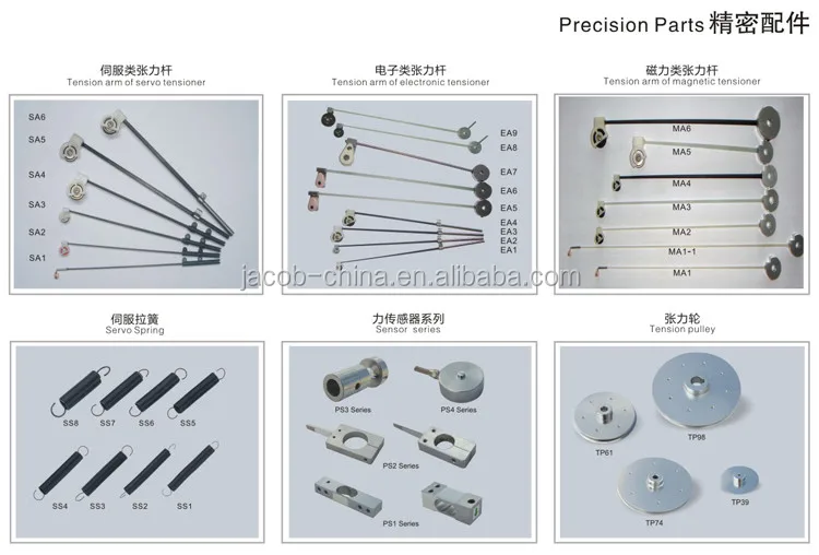 pecison parts for winding machine.jpg