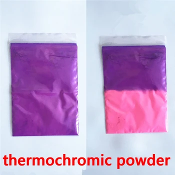 thermochromic pigment for ink