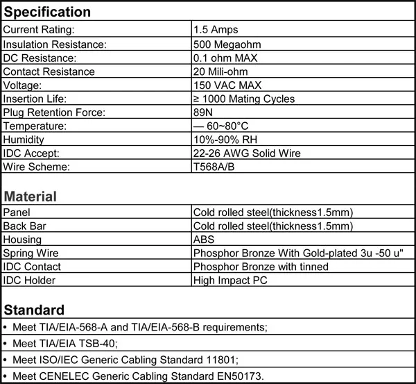 PATCH PANEL Specification.jpg