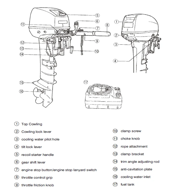 T9.9 Drawing line.png