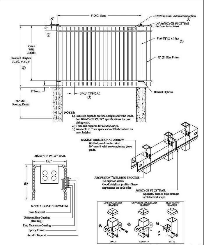 High Quality Black Powder Coated Steel Matting Fence Design For Garden ...