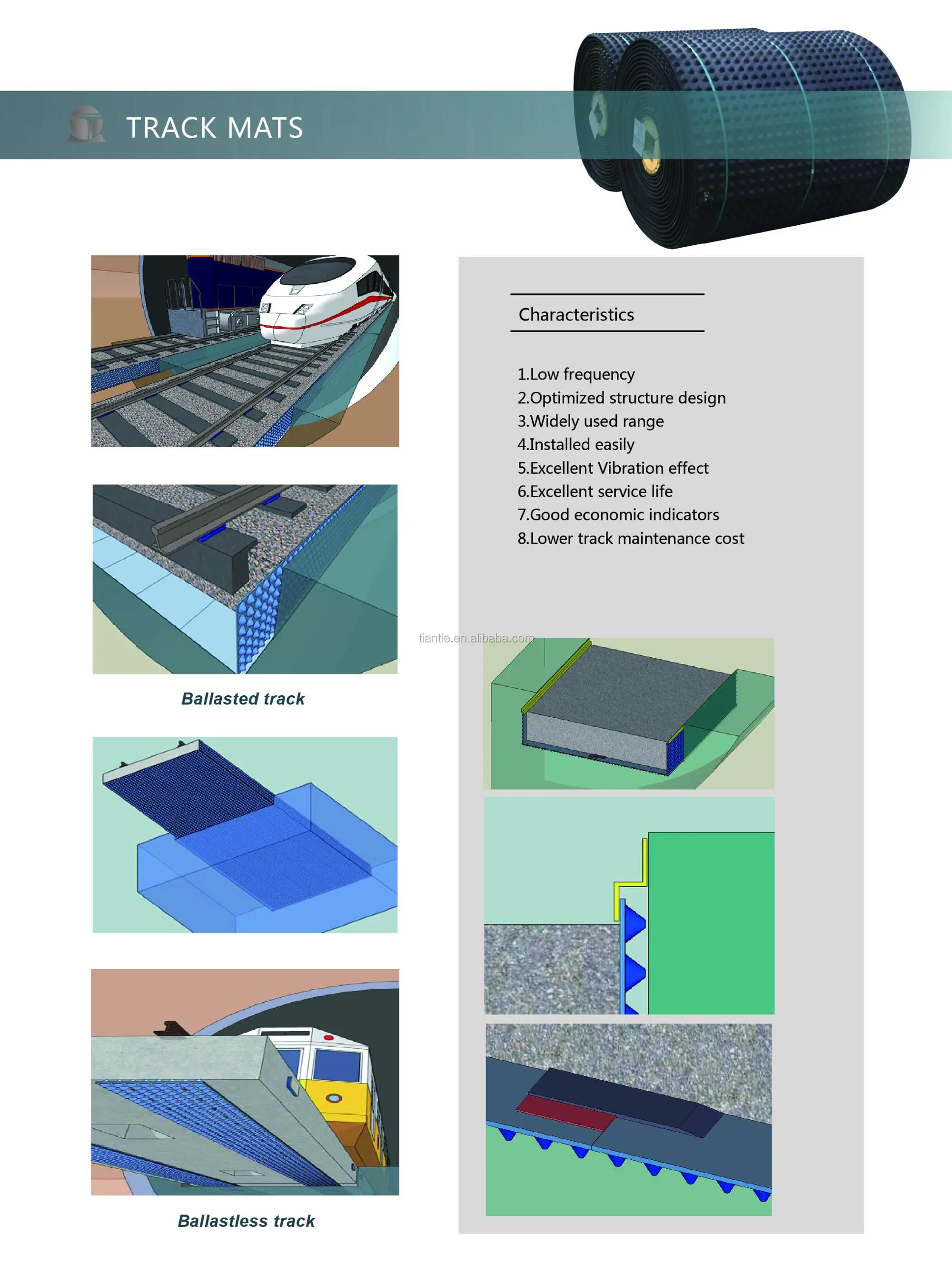 track mat 2