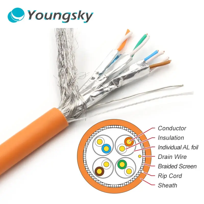 Cat6a/cat7 Sftp 4 Pairs 8 Core 305m Network Cable Outdoor Lan Cable Cat